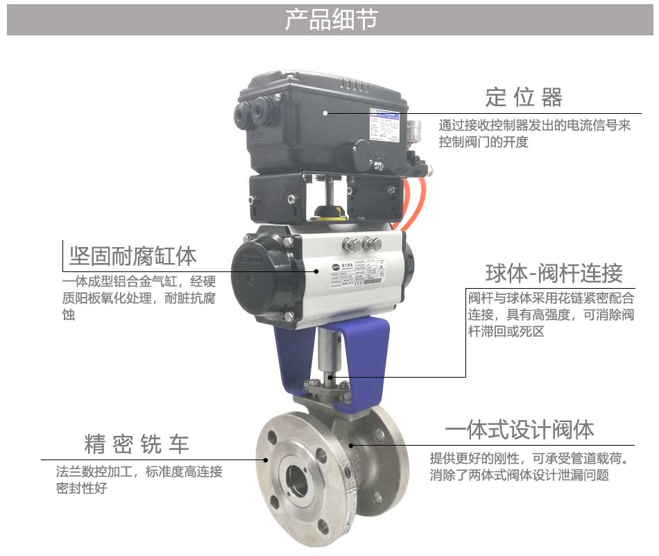 氣動V型法蘭球閥細節圖副本.jpg